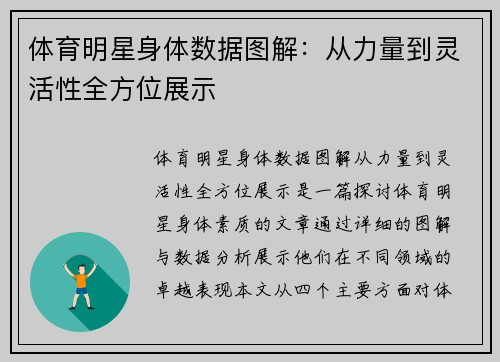 体育明星身体数据图解：从力量到灵活性全方位展示